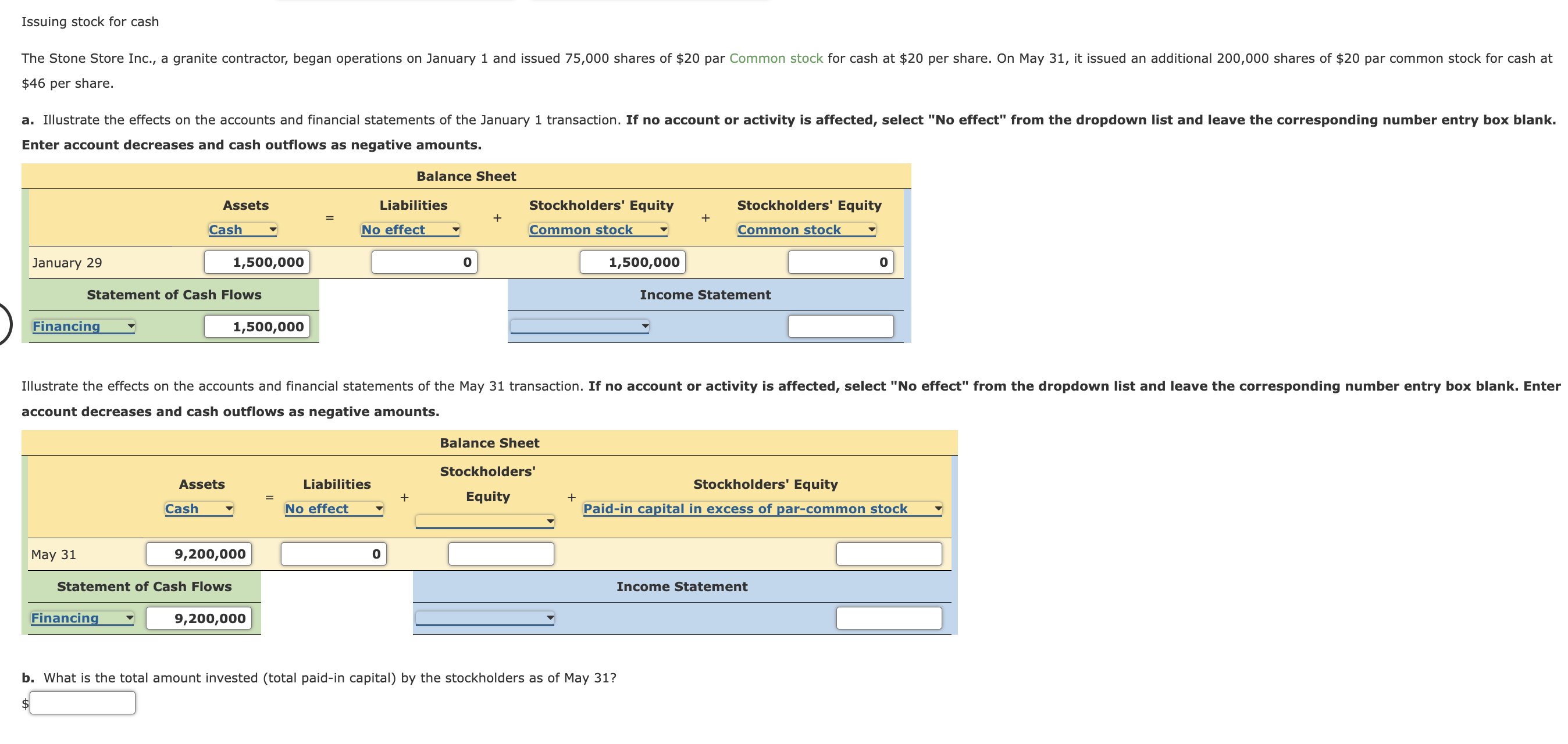 I do not think my numbers are correct, can you help me?