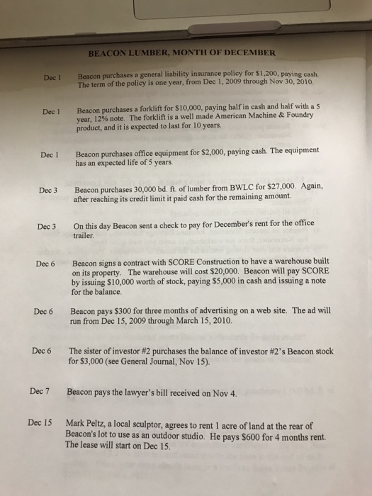  With the given information, please make a classified balance sheet. BEACON