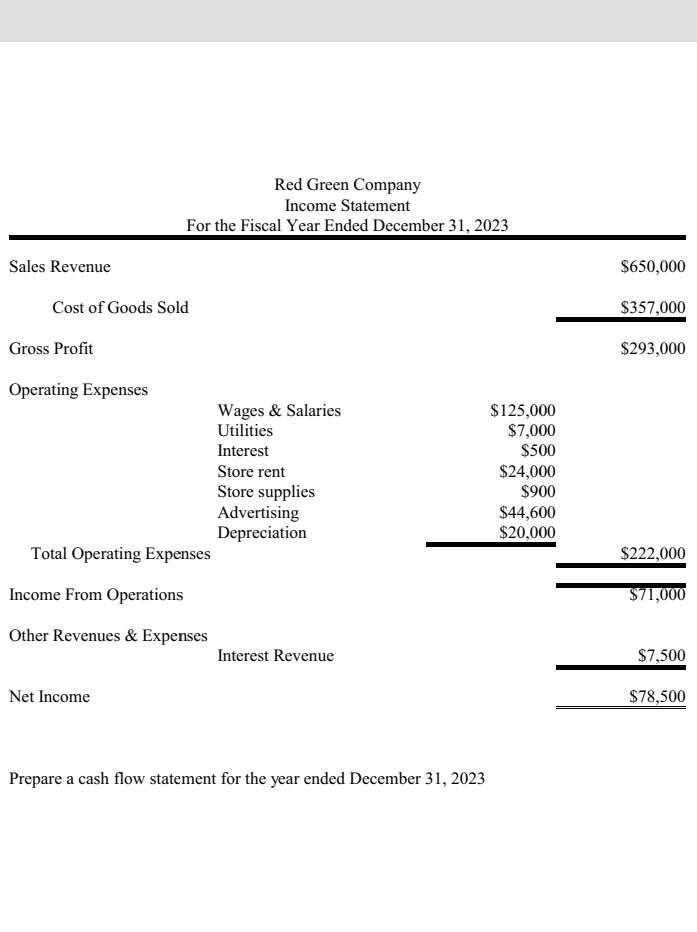 This assignment counts towards the final grade in this course. Red Green