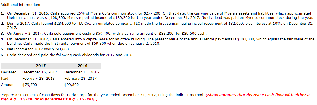 at December 31, 2017 and 2016, with a column showing the increase