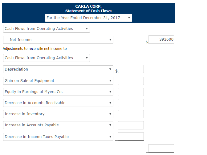(decrease) from 2016 to 2017. COMPARATIVE BALANCE SHEETS Cash Accounts receivable Inventory