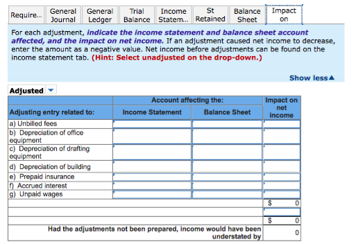 following transactions in its first month of operations. Jun. 1 Kathy Perry,