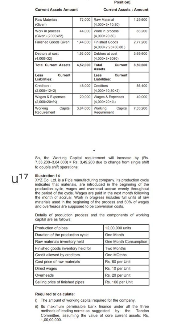  Position) Current Assets : Amount Current Assets Amount 1.29.600 Raw Materials
