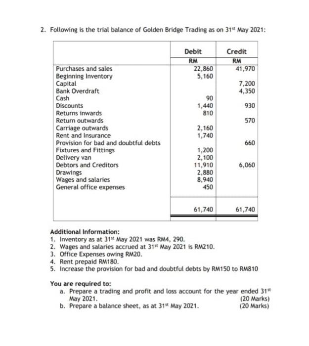 could you please help me to find this question with the same