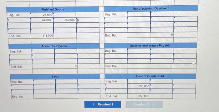 March. (The beginning balance in the Refining Department's Work in Process is