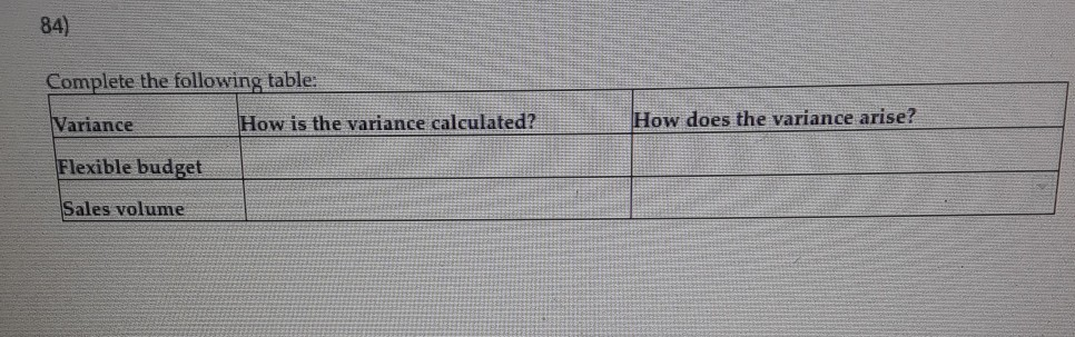84) Complete the following table How is the variance calculated? ow