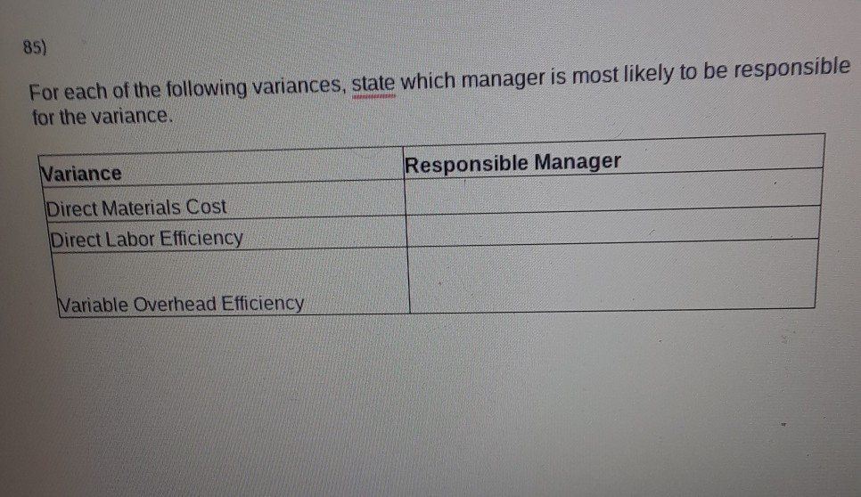 does the variance arise? Variance Flexible budget Sales volume 85) For each