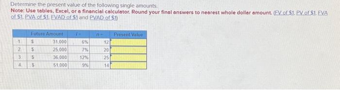  Determine the present value of the following single amounts. Note: Use