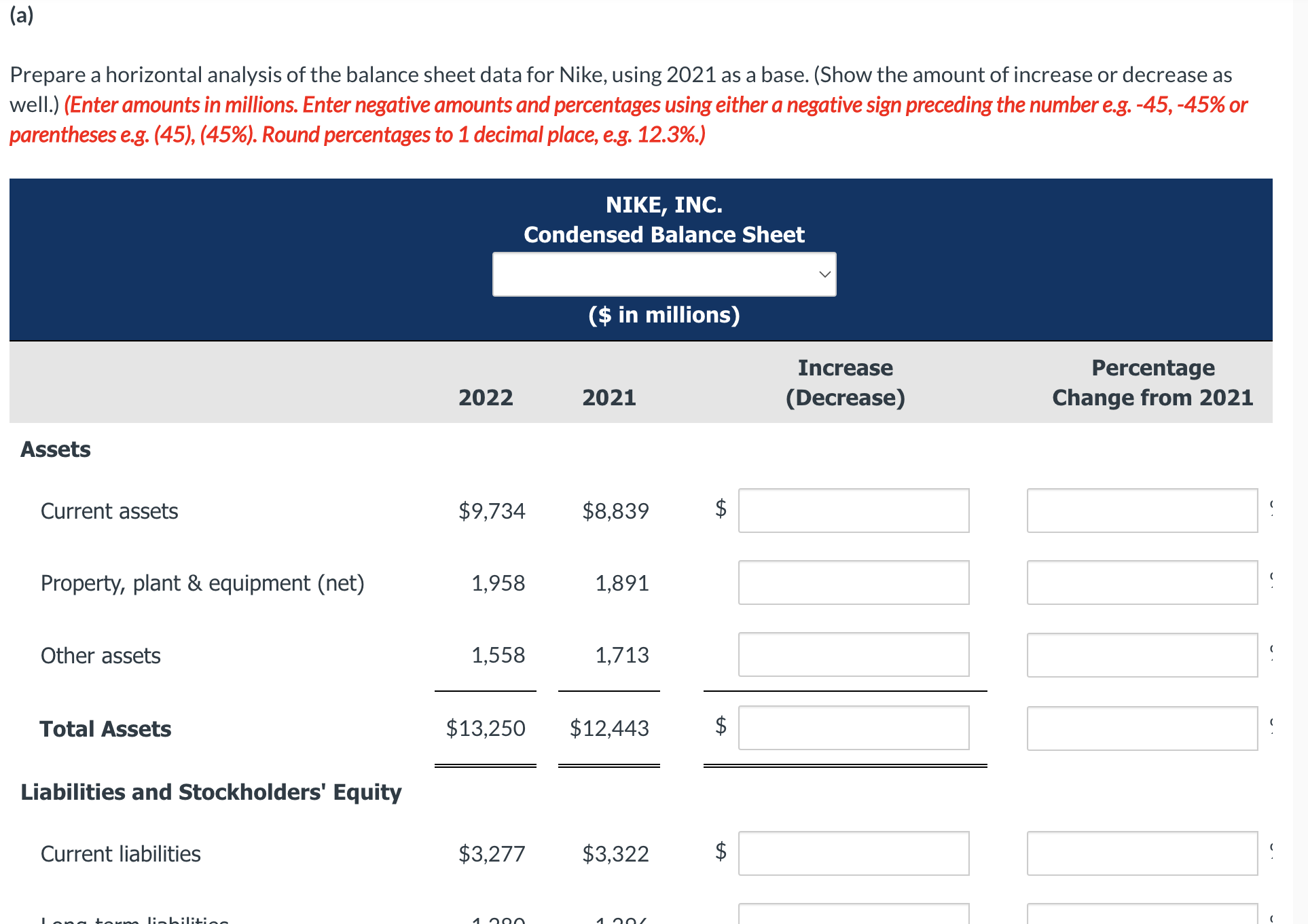 balance sheets of Nike. Inc. are presented here. Prepare a horizontal analysis
