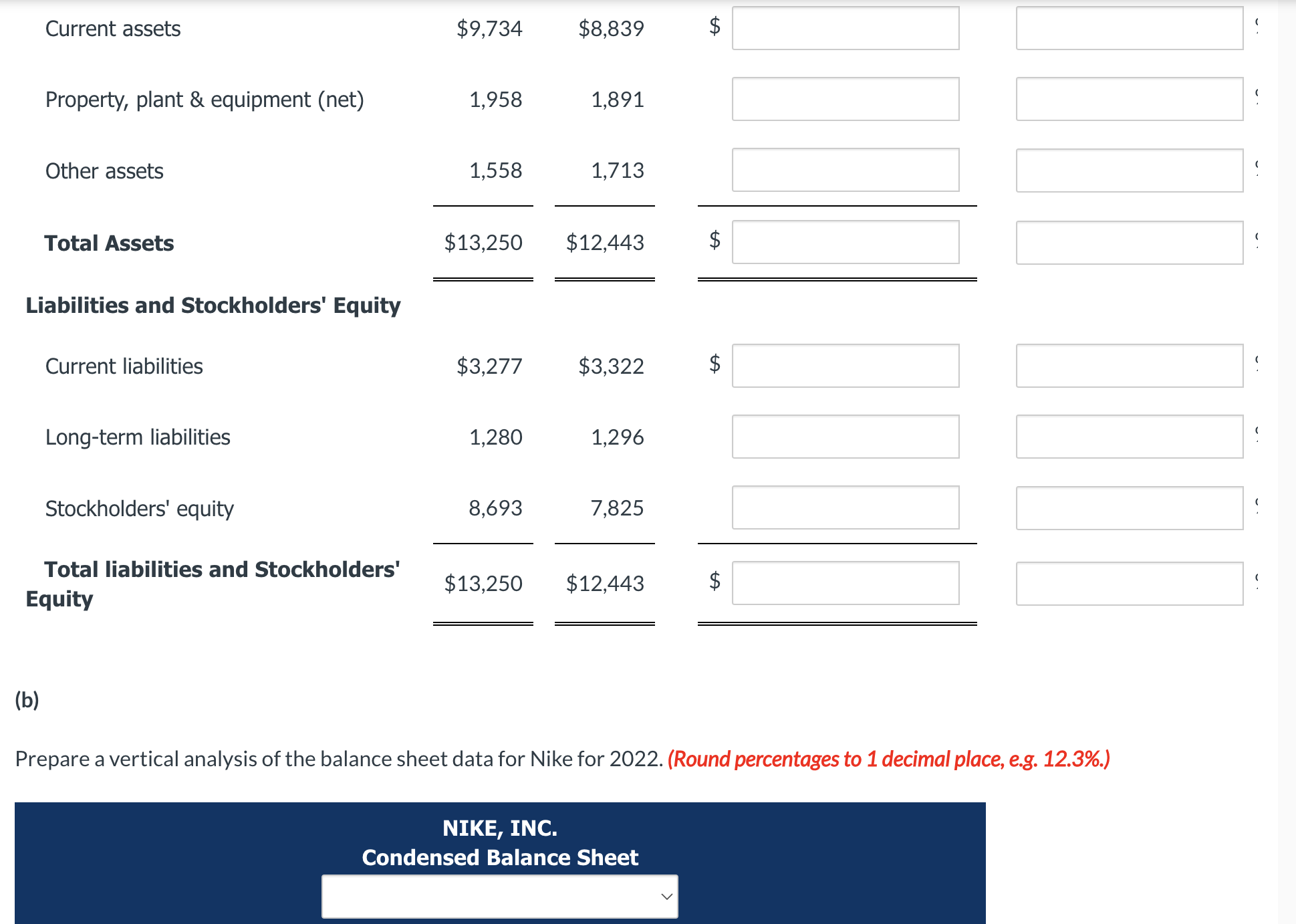 of the balance sheet data for Nike, using 2021 as a base.