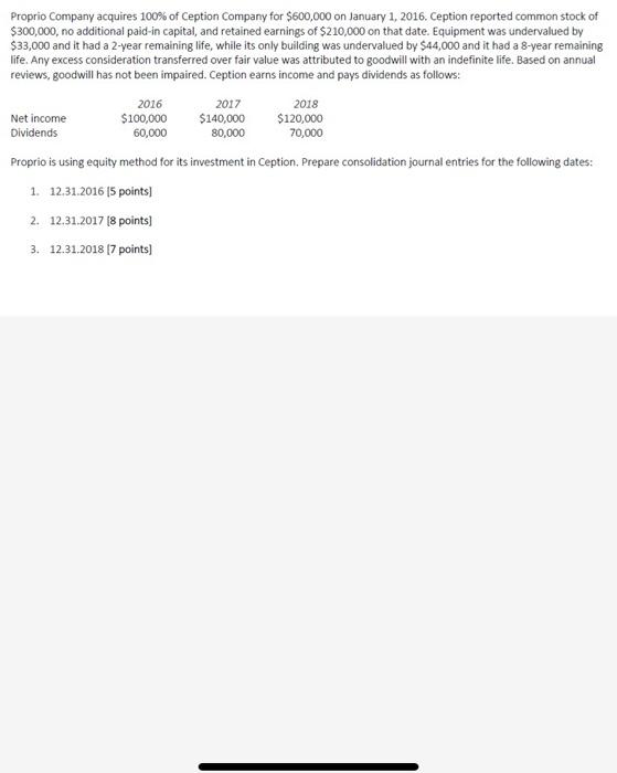 acquires 100% of Ception Company for $635,000 on January 1, 2018. Ception