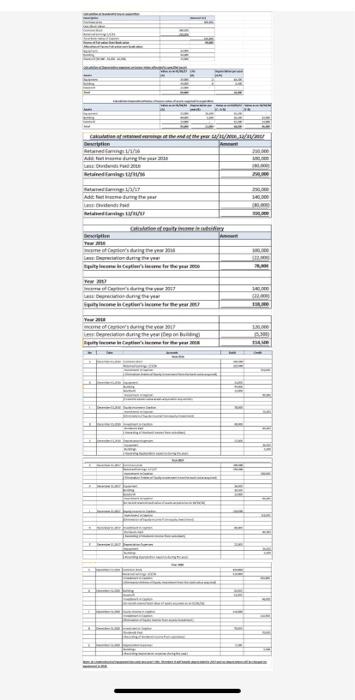 reported common stock of $300,000, no additional paid-in capital and retained earnings