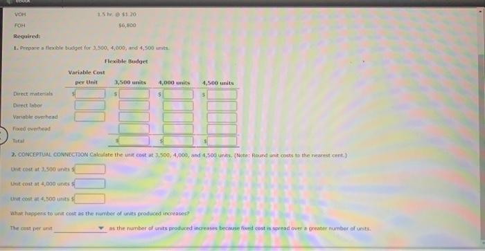 Flexible Budget for various levels of Production . Budgeted amounts for the