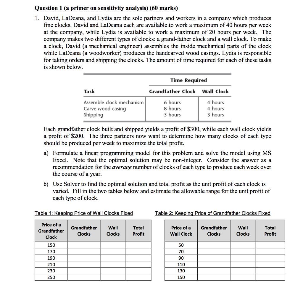 Question 1 (a primer on sensitivity analysis) (60 marks) 1. David, LaDeana,