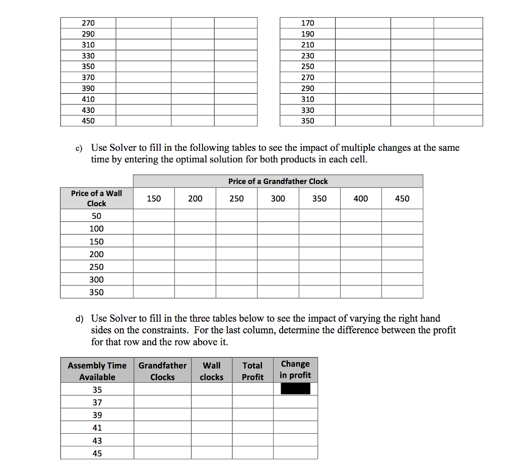 and Lydia are the sole partners and workers in a company which