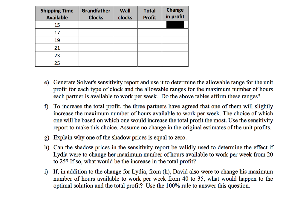 maximum of 40 hours per week at the company, while Lydia is