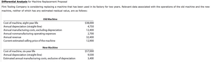  Differential Analysis for Machine Replacement Proposal Flint Tooling Company is considering