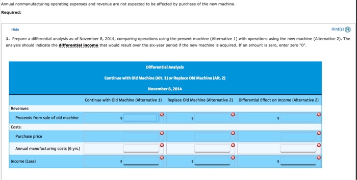 replacing a machine that has been used in its factory for two