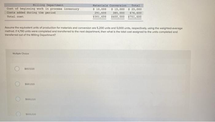 Its Work in Process T-account for the Refining Department for Augusti August