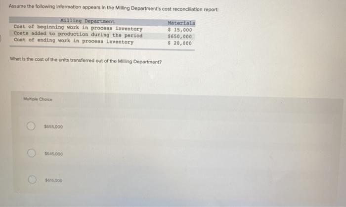 Process Refining Department 62,000 Completed and transferred to Pinished Goods 310,000 72,000