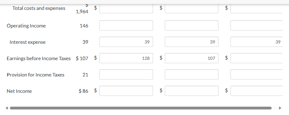 for the base case in this section as a percentage of sales,