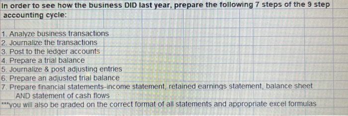 parties. Financial Accounting also emphasizes the financial consequences of past transactions, and
