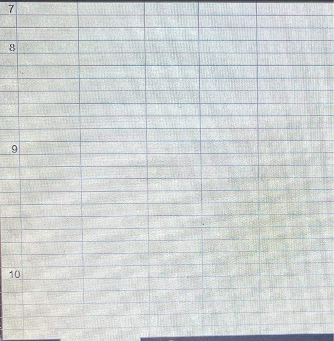 such as GAAP and IFRS. In the first case you prepared the