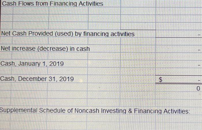 Rolling Tree Care, Inc. aquired a copyright during the year related to