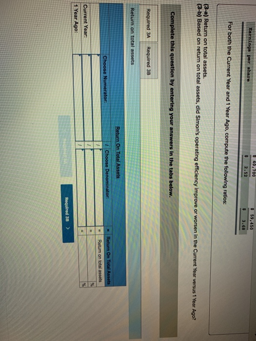 31 Assets Cash Accounts receivable, net Merchandise inventory Prepaid expenses Plant assets,