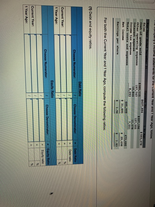 by mortgages on plant assets Common stock, $10 par value Retained earnings