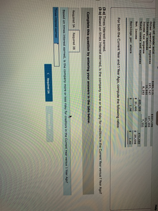 $448,550 $ 370,600 $ 128,800 $ 73,750 $ 51,400 95,000 161,500 137.250