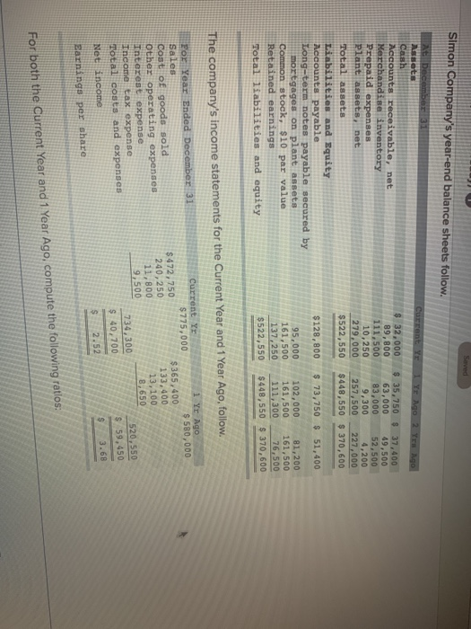 $522,550 102,000 $1,200 161,500 161,500 111.300 76.500 $448,550 $ 370,600 The company's