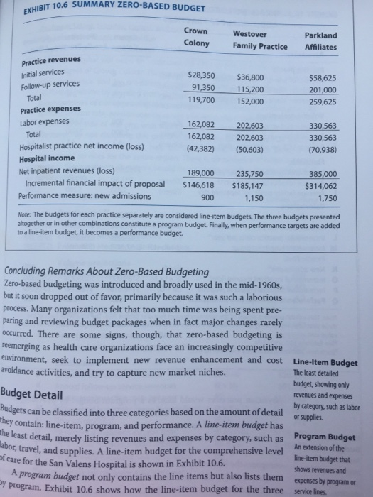 a Week 6 Project template in the 'Getting Started' that are used