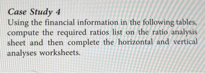  There's missing a Ration Analysis. ABC Company Ratio Analysis As of