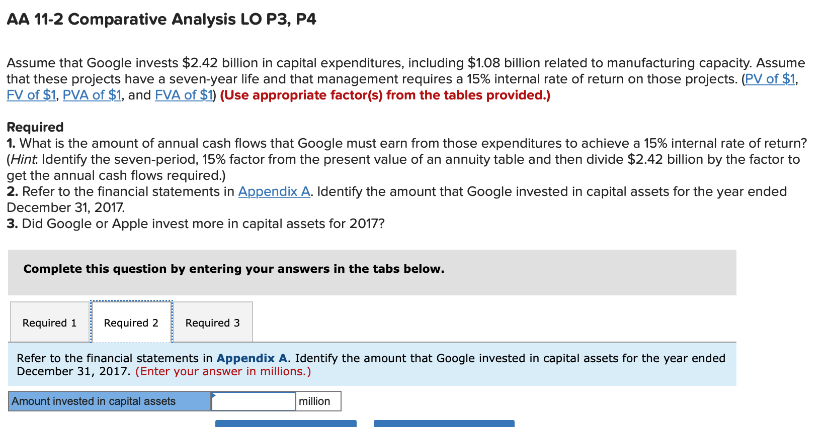 $2.42 billion in capital expenditures, including $1.08 billion related to manufacturing capacity.