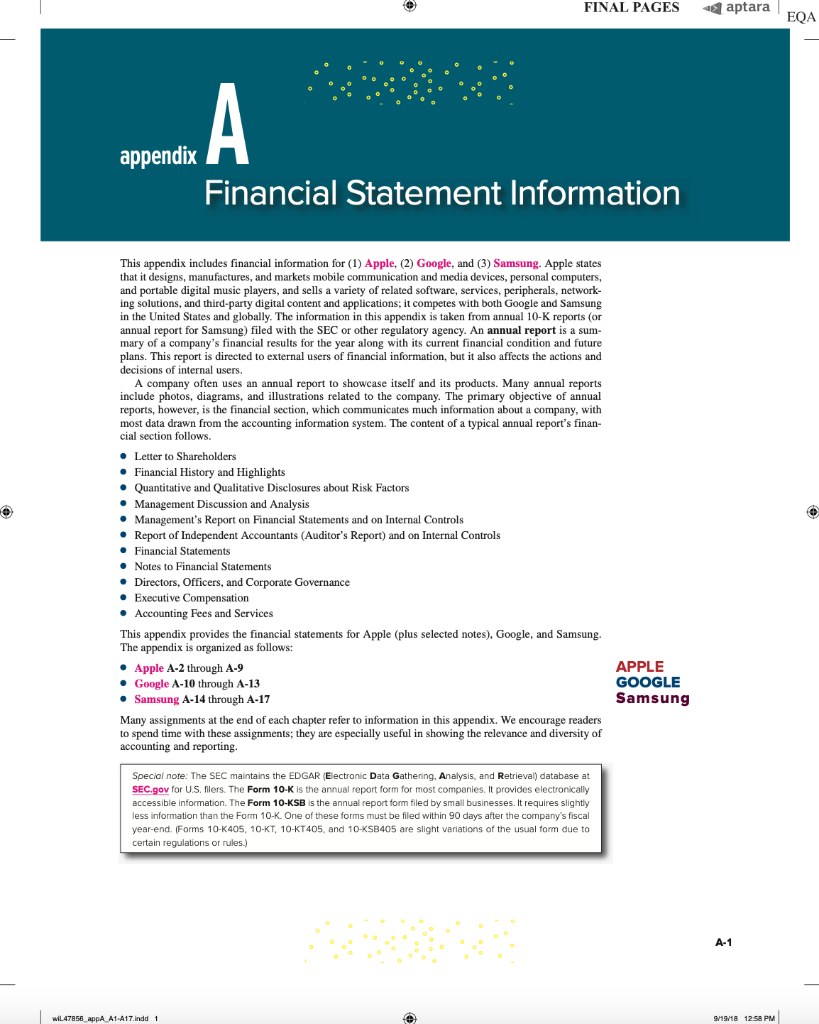 a 15% internal rate of return on those projects. (PV of $1,