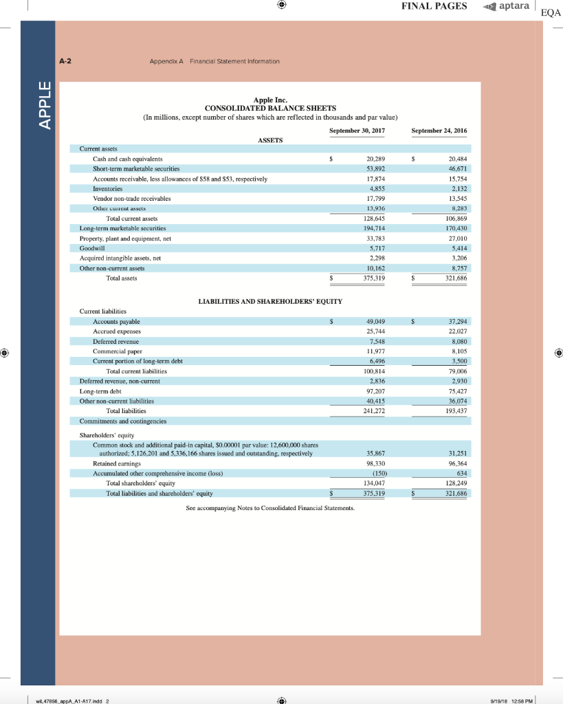 FV of $1, PVA of $1, and FVA of $1) (Use appropriate