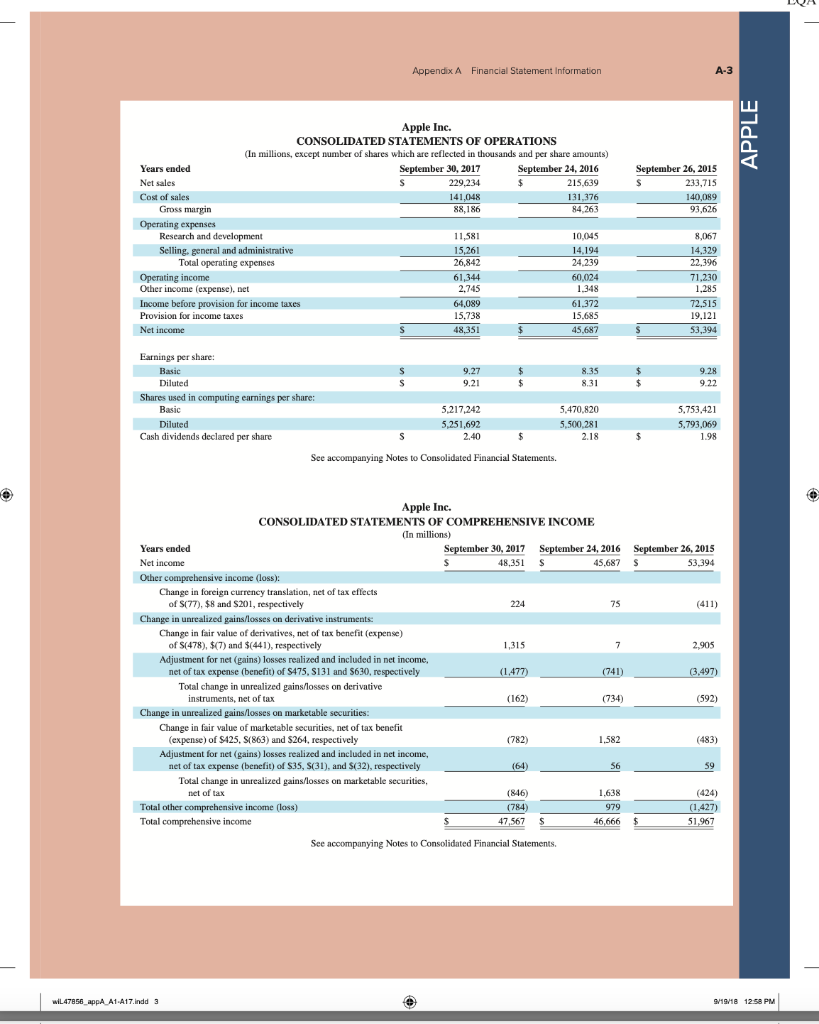 factor(s) from the tables provided.) Required 1. What is the amount of