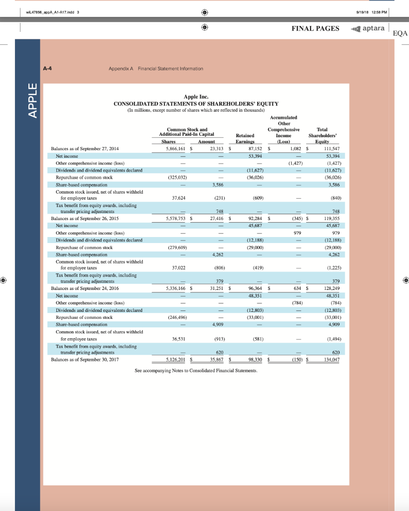 annual cash flows that Google must earn from those expenditures to achieve
