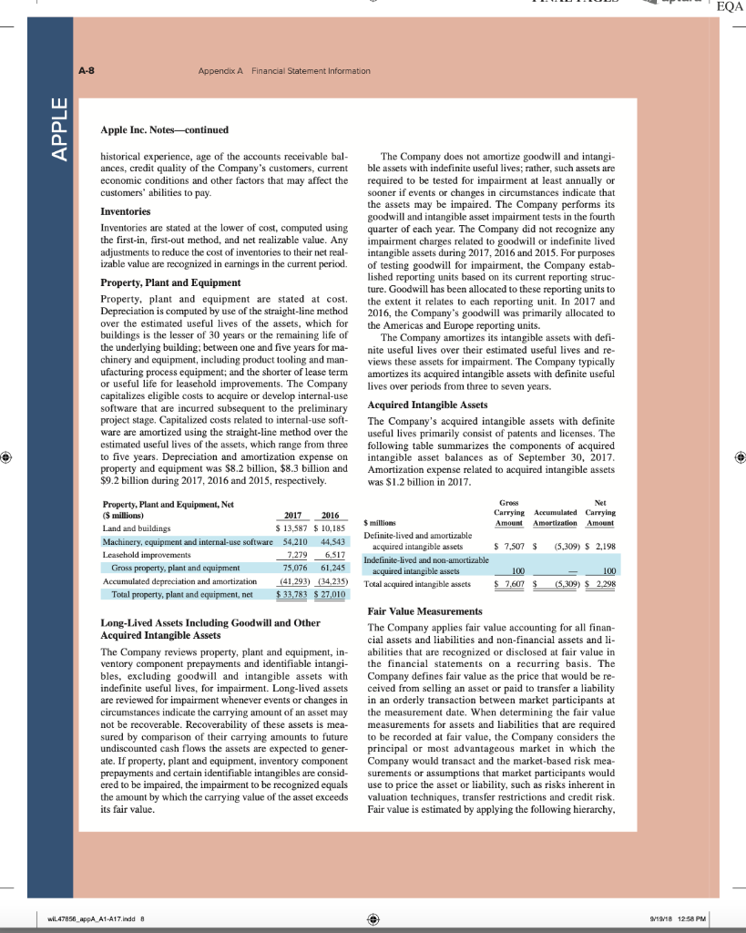 Refer to the financial statements in Appendix A. Identify the amount that