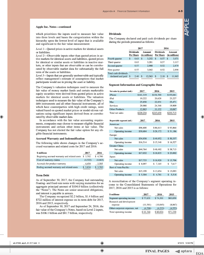 Google invested in capital assets for the year ended December 31, 2017.