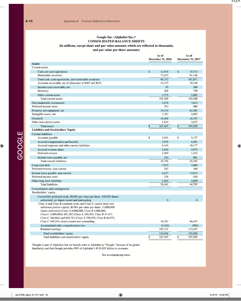 3. Did Google or Apple invest more in capital assets for 2017?