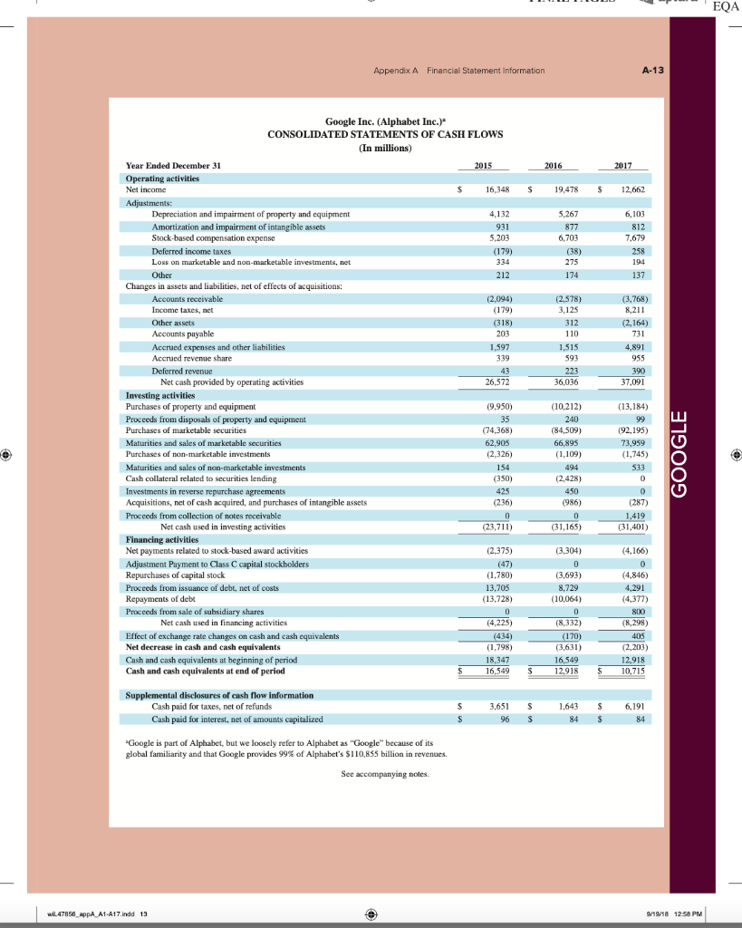flows that Google must earn from those expenditures to achieve a 15%