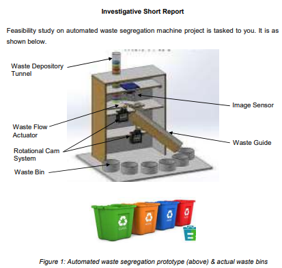  Based on the prototype shown in Figure 1, actual automated waste
