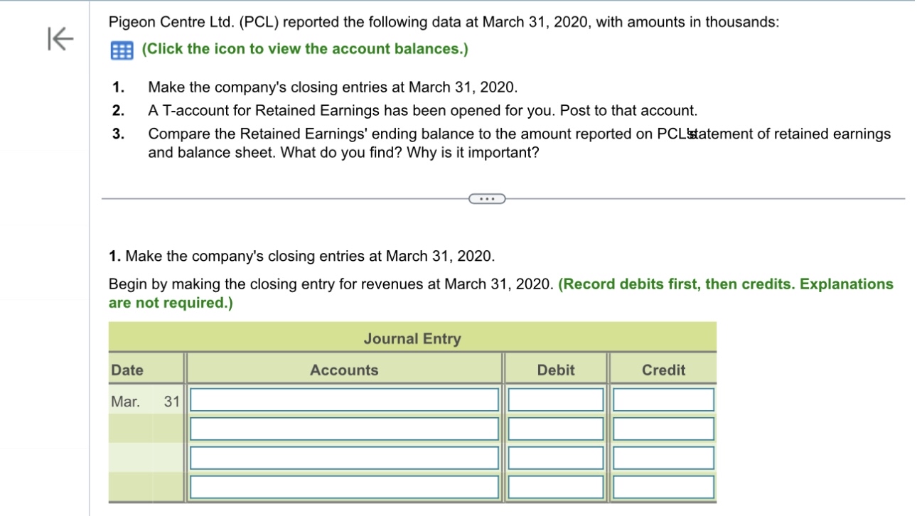  Pigeon Centre Ltd.(PCL) reported the following data at March 31,2020, with
