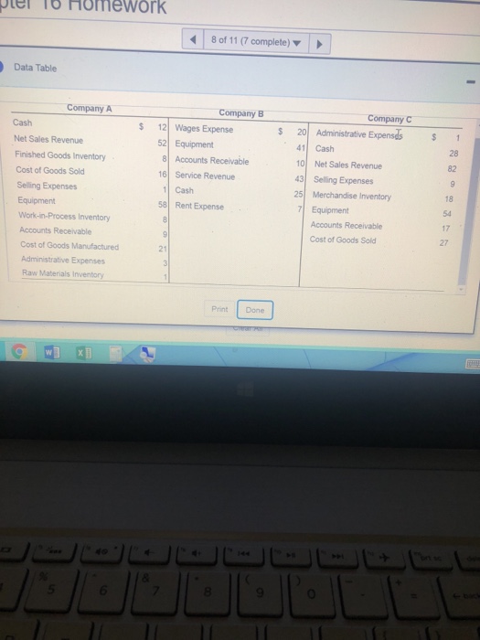 ending balances and all amounts are in millions. Using the data above,