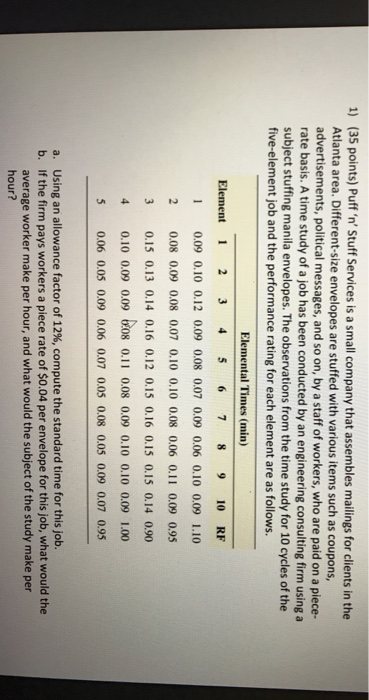  (35 points) Puff 'n' Stuff Services is a small company that