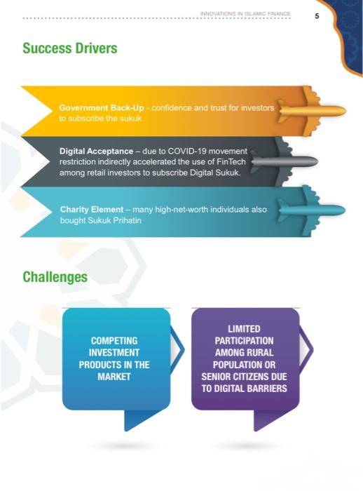Finance and Islamic Social Finance solutions were developed. The cases are among