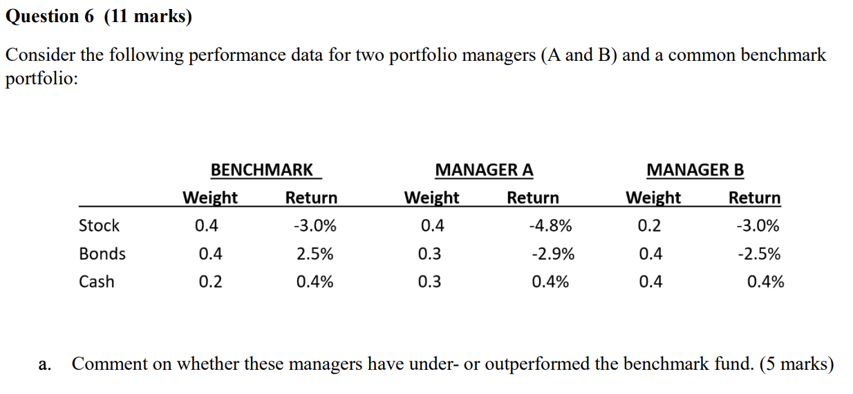  Question 6 (11 marks) Consider the following performance data for two
