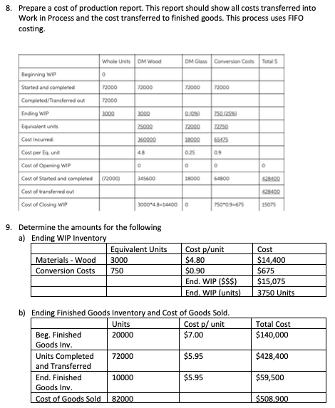 below. Chart of Accounts 10000 11000 12000 12100 15000 15050 16000 20000
